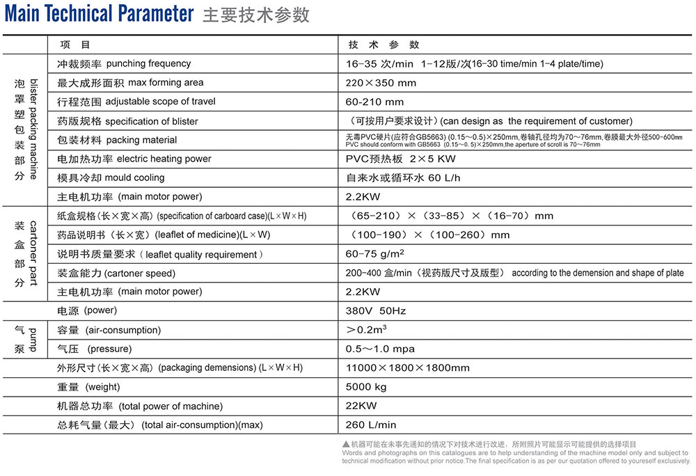 PBL-350400安瓿瓶西林瓶高速包裝自動生產(chǎn)線_02.jpg