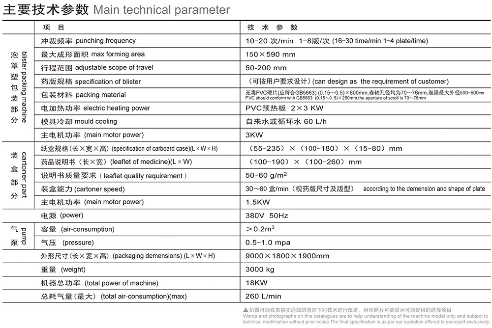 PBL-60080安瓿瓶西林瓶高速包裝自動生產(chǎn)線_02.jpg
